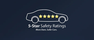 5 Star Safety Rating | DELLA Mazda in Queensbury NY
