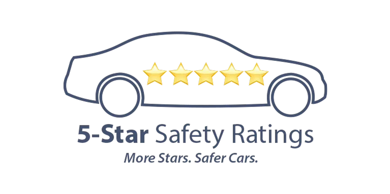 NHTSA 5-Star Safety Ratings | DELLA Mazda in Queensbury NY