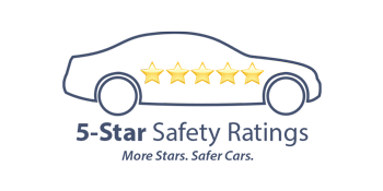 5 Star Safety Rating | DELLA Mazda in Queensbury NY