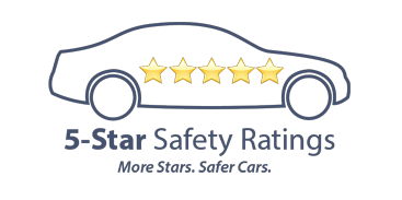 5-Star Safety Ratings More Stars. Safer Cars. | DELLA Mazda in Queensbury NY